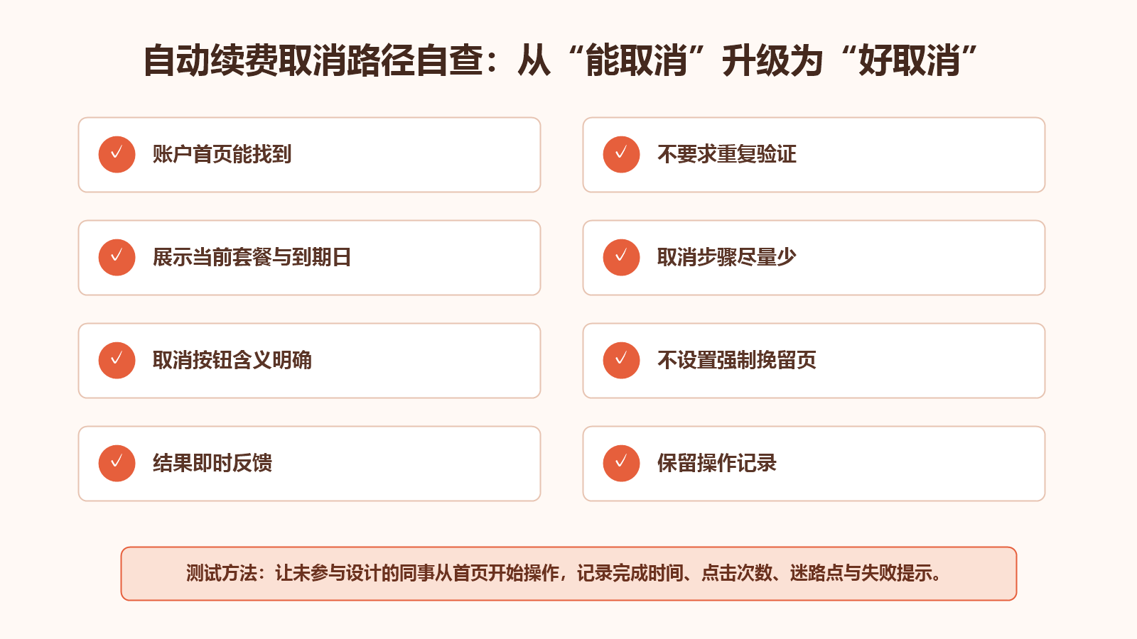 自动续费取消入口八项自查清单